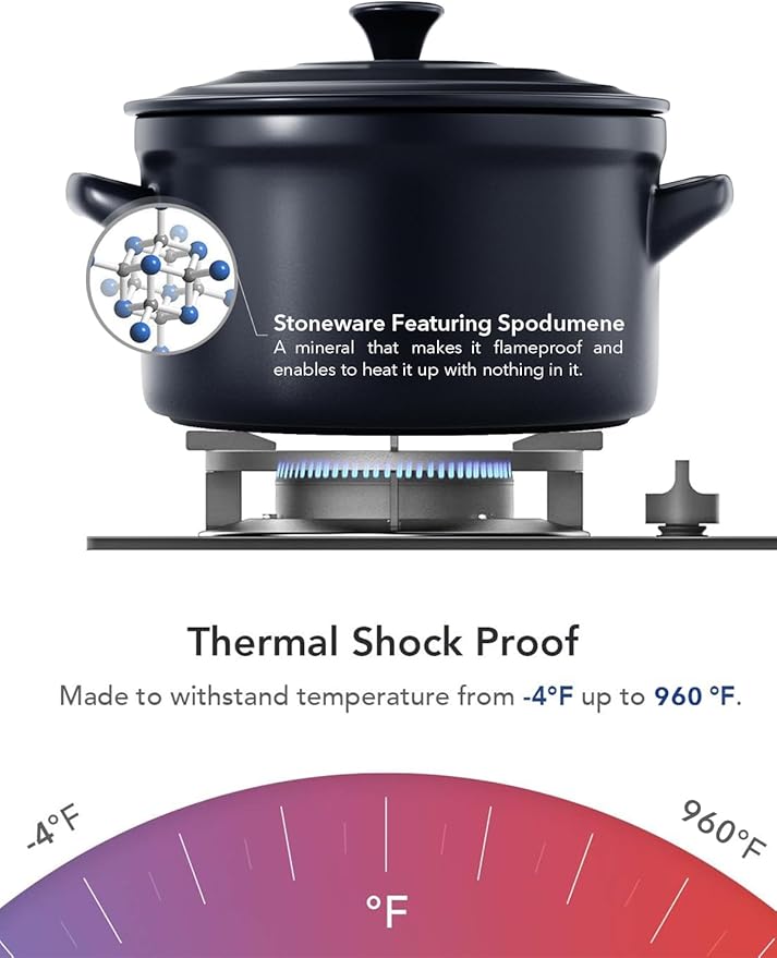 LE TAUCI 3 Quart Ceramic Dutch Oven - Lightweight, Non-Toxic, No Seasoning Needed- Oven, Microwave & Dishwasher Safe, Dutch Oven Pot with Lid for Sourdough, Soup & Stew, Midnight Blue