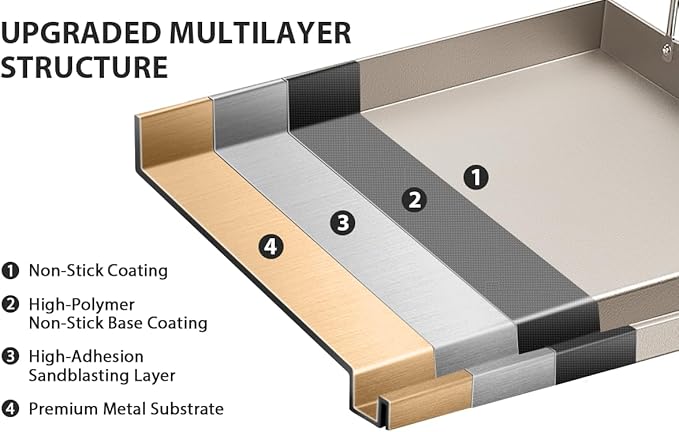 Utheer 17" x13" Nonstick Cast Iron Griddle for Gas Grill, Cooking Griddle Pan for Outdoor Gas Grill, Muti-Purpose Cooking Flat Top Plate for Weber, Nexgrill, Charbroil, Camp Chef, Kenmore