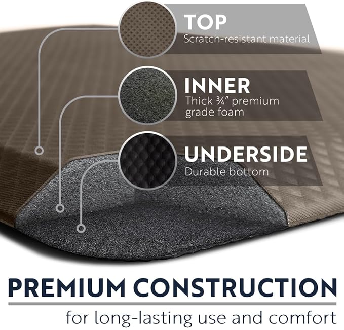 KANGAROO Thick Ergonomic Anti Fatigue Mats for Kitchen Floor, Cushioned Standing Office Desk Mat, Waterproof Scratch Resistant Topside, Supportive All Day Comfort Padded Foam Rugs, 20x32, Cappuccino