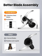 Food Processor 4 Cup, Electric Food Chopper, 【Small but Powerful】Meat Grinder with 2 Bowls, 2 Speed & 4 Blades for Vegetable, Meat, Nuts, Functions for Chopping, Dicing, Mixing and Puree