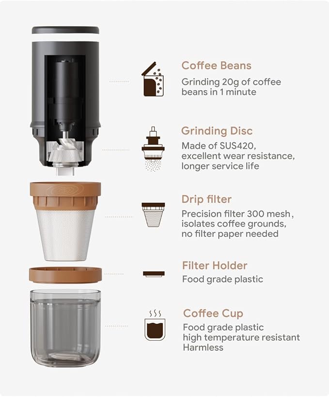 【Electric Coffee Grinder Coffee Maker 】Portable Grinder Stainless Steel Whole Bean for Outdoor Sport Lover French Press Drip Coffee, Reusable Espresso Capsules Turkish Brew