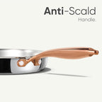 CAROTE 10" Tri-Ply Stainless Steel Frying Pan, Non-Toxic Fry Pan Egg Pan Omelet Pans, Oven Safe, Induction, Ceramic and Gas Cooktops Compatible, Silver