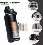 32oz Water Bottle with Comfort Grip Handle, HydroQuin Gym Water Bottle, Insulated Steel Water Bottle with Wide Mouth, No Straw