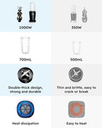 Sangcon 1000W Blender for Smoothies, Blenders for Kitchen with (3) Cups (2) Spout Covers (1) Storage Cap (1) To-Go Cap, Portable Blender for Shakes and Smoothies, Ice Crushing, Frozen Drinks, Spices