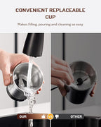 SHARDOR Adjustable Coffee Grinder Electric, Herb, Spice, Coffee Bean, Espresso Grinder with 1 Removable Stainless Steel Bowl, Silver,Updated,Version 2.0