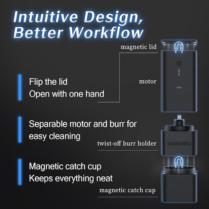 Femobook-A2 Portable Electric Coffee Grinder, Cordless Burr Grinder USB Rechargeable Coffee Grinder Magnetic Grounds Cup for Espresso Pour Over Travel & Home Brewing, Black