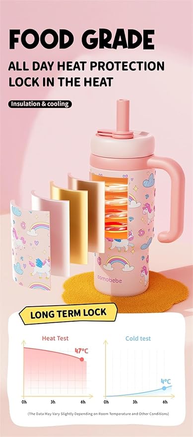Stainless Steel Whale Fountain Tumbler with Handle 2025 Drinking Cup with Whale Squirt Insulated Travel Tumblers Kids Weighted Sippy Cup No Spill Cute Water Bottle with Lids and Straws Leak Proof (A3)