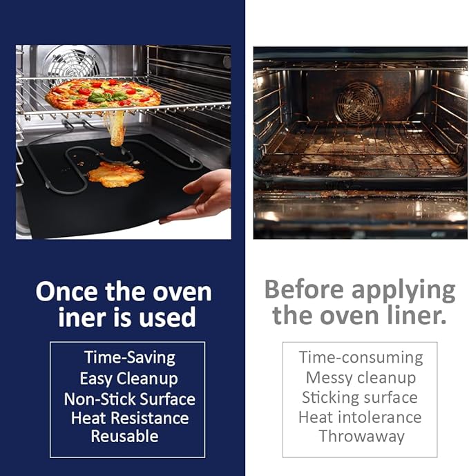 Oven Liners for Bottom of Oven, 2 Pack Large Thick Heavy Duty 100% Non-stick Reusable Teflon Oven Mat, 25”x17” Baking Mat for Electric, Gas, Toaster Ovens, Grills,Kitchen Friendly Cooking Accessory
