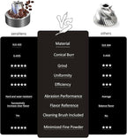 Manual Coffee Bean Grinder, Hand Grinder with 6-Core CNC Stainless Steel Conical Burr,Double Bearing Positioning for Espresso,Pour Over,FrenchPress,Moka,Americano for Office Home Traveling