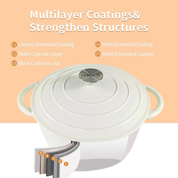 Dutch Oven,Cast Iron Dutch Ovens,Dutch Oven Pot with Lid,5 QT Enamel Dutch Pot,Dutch Ovens with Dual Handles,Cast Iron Pot for Braiser,Cooking,Gifts for Family,White