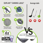 Supa Ant 21.5 Qt. Stainless Steel Water Bath Canning Pot with Canning Supplies Starter Kit -Canning Rack,Food Grade Canning Ladle, Measuring Cups,Funnel,Tongs,Jar Lifter & Wrench,Lid Lifter,90x Labels