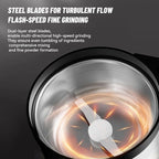 Stainless Steel Coffee Grinder and Spice Grinder with Dual Blades & Heat Dissipation Base, for Uniform Grinding of Large Batches of Beans and Spices