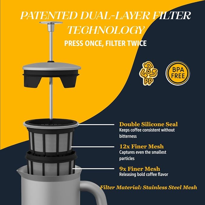 ESPRO P7 Brushed Stainless Steel French Press 304 – Patented Double Walled Micro-Filter Insulated French Press Coffee Maker, Grit-Free Brew - Heat Resistant BPA Free (18oz)