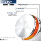 Daniks Orlando Frying Pan With Lid Included, 11-Piece Stainless Steel Induction Cookware Set, Dishwasher Safe, Glass Lids, Heatproof Handles, Measuring Scale, Silver