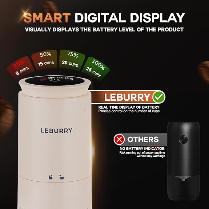 Portable Coffee Grinder – Rechargeable Espresso Coffee Grinder with Stainless Steel Burr Mill for Travel, Camping – Cordless Electric Small Grinders with 38 Adjustable Grind Settings