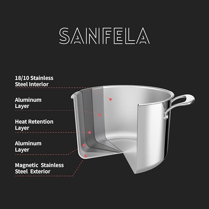 8 Quart Stainless Steel Stock Pot With Lid, 5 Ply Stainless Clad Cookware, Induction Compatible