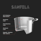 8 Quart Stainless Steel Stock Pot With Lid, 5 Ply Stainless Clad Cookware, Induction Compatible