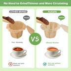 Aussen Disposable Coffee Paper Filters Replacement Kerig Filter Fit All Keurig Single Serve Filter Brands Compatible with Reusable Single Serve Pods Keurig Coffee Maker (Natural with Lid, 300pcs)