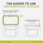 CORE Magnetic Leak Proof Soft Cooler with Waterproof Zipper | Insulated Bag Portable Ice Chest Box | Best Soft Cooler for Food & Beverages for Tailgating, Car Camping, Travel, and Family Beach Picnics