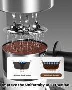 3 Pcs 58mm Espresso Puck Screen with Round Hole in the Middle - 0.2mm Ultra Thin Espresso Puck, Stainless Steel Reusable Coffee Filter, Suitable for La Marzocco/Gaggia