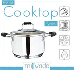 Stock Pot, 3 Quart Stainless Steel Pot, StockPot With Clear Glass Lid, Steam Hole, Permanent Measurement Markings, Gas, Electric and Induction Compatible Boiling Pot