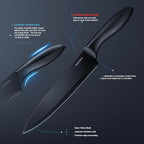 RAXCO Kitchen Utensils Set,18-Piece Cooking Tools and Sharp Knives,Stainless Steel Holder and Cutting Board