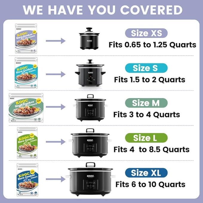 KOOC Slow Cooker Liners 8"x11" 20 Count Mini Size Disposable Pot Liners Cooking Bags Fit 0.65 qt to 1.25 qt Pot BPA Free Fresh Locking Seal Design