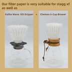 Pour Over Coffee Paper Filters 100 Count, Designed for Stagg XF, Kalita 185, Brumate & Chemex 6-Cup Pour Over Brewers, White Disposbale Coffee Filters Large Cone Shape Dripper Accessories