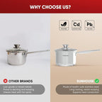 Sunhouse – 1.5 Quarts Stainless Steel Sauce Pan with Lid - PFOA-FREE, Stainless Steel Sauce Pan, Induction base, Stay-Cool Handle, Compatible with All Cooktops Gas, Geramic, Electric etc.