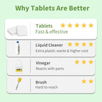 Coffee Maker Cleaner, Coffee Maker Cleaner Tablets Compatible With Nespresso, Keurig, Ninja and more Major Brands, Descaler for Coffee Machine 12 Pack