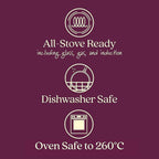 Anolon Nouvelle Stainless Stainless Steel Frying Pan Set / Fry Pan Set / Skillet Set - 8 Inch and 9.5 Inch , Silver