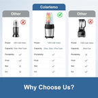 12-Piece Smoothie Blender Maker 25,000 RPM Personal Blender for Ice Crushing Smoothies & Frozen Drinks Nuts with 23oz, 32oz, 37oz Portable Cups Two 6-Leaf Stainless Steel Blades, Silver