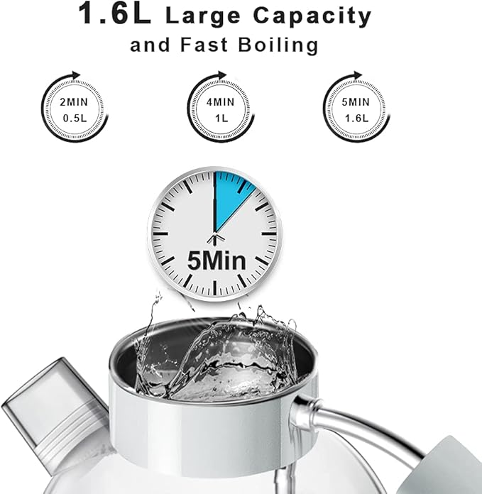 ASCOT Electric Kettle, Glass Electric Tea Kettle Gifts for Men/Women/Family 1.5L 1500W Borosilicate Glass Tea Heater, with Auto Shut-Off and Boil-Dry Protection (Polar White)