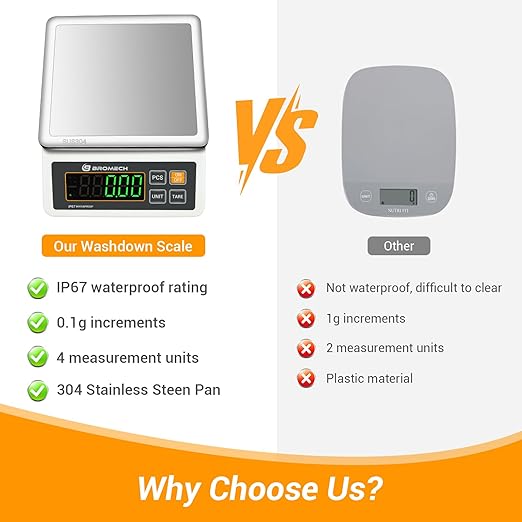 High Precision Scale IP67 Waterproof with Counting Function - 6lb, 0.001lb Digital Accurate Electronic Balance Scientific Scale - Ideal for Shipping, Mail - Weighs Gram, Pound, Kilogram