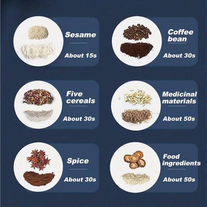 Electric Herb Grinder 200W Powerful Fast Grinding for Dry Spices Flower Buds with Brush, Easy On/Off One-Touch Push Button Powder Grinder Perfect For Herbs, Spices, Nuts, Grains and Coffee Beans