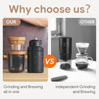 【Electric Coffee Grinder Coffee Maker 】Portable Grinder Stainless Steel Whole Bean for Outdoor Sport Lover French Press Drip Coffee, Reusable Espresso Capsules Turkish Brew