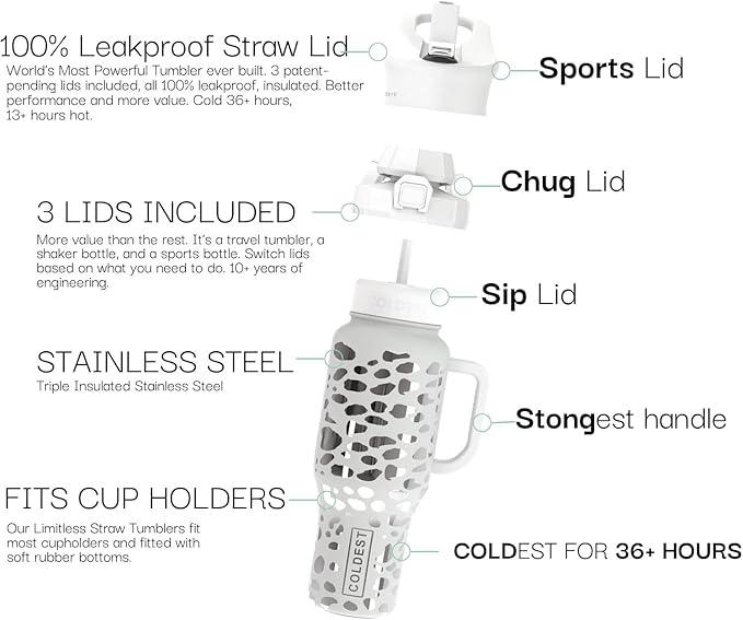 Coldest Tumbler with Handle and Straw, 100% Leak Proof Insulated Tumbler with Lid and Straw (3 Lids), Stainless Steel Tumblers for Women & Men, Cup Holder Friendly, 36 oz (Silver Leopard)