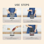 Meat Grinder Electric, 1.2L Stainless Steel Food Processor and Chopper with 4 Sharp Blades, 350W, 2 Speed Modes, for Meat, Baby Food, Vegetables, Fruits, Nuts,5 Cups, Black