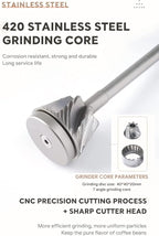 Manual Coffee Grinder Premium Hand Coffee Grinder Capacity 30g with CNC Stainless Steel Conical Burr,Silicone Anti-skid Ring Pour Over Coffee for Manual Burr Coffee Grinder Gift