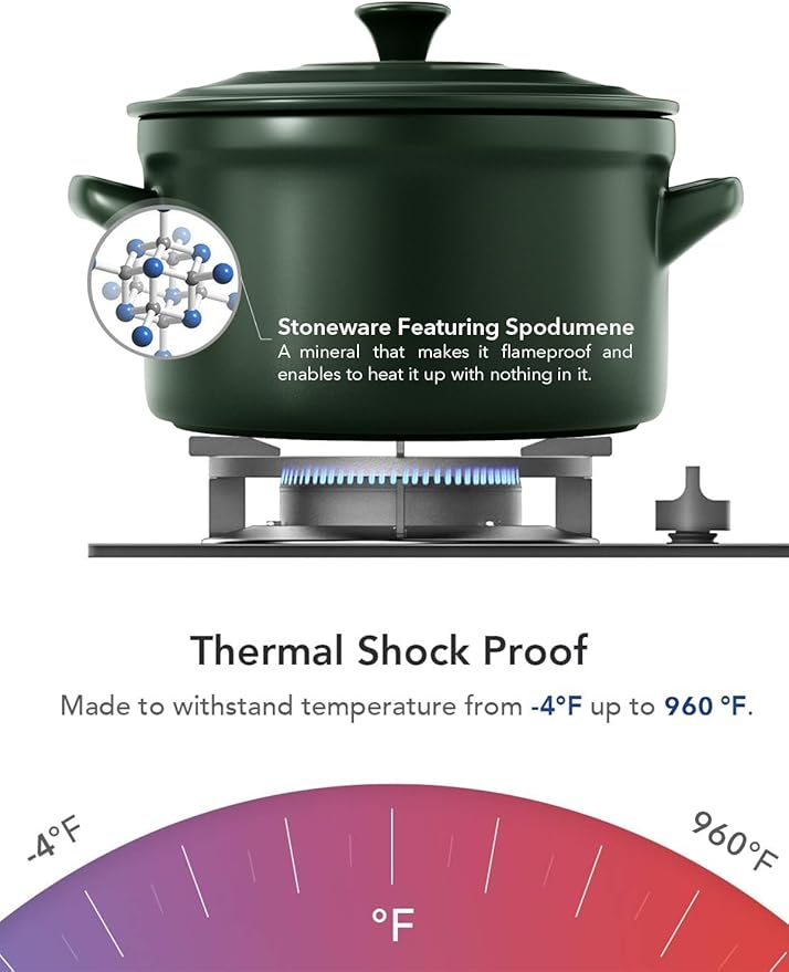 LE TAUCI 3 Quart Ceramic Dutch Oven - Lightweight, Non-Toxic, No Seasoning Needed- Oven, Microwave & Dishwasher Safe, Dutch Oven Pot with Lid for Sourdough, Soup & Stew, Forest Green