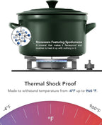 LE TAUCI 3 Quart Ceramic Dutch Oven - Lightweight, Non-Toxic, No Seasoning Needed- Oven, Microwave & Dishwasher Safe, Dutch Oven Pot with Lid for Sourdough, Soup & Stew, Forest Green