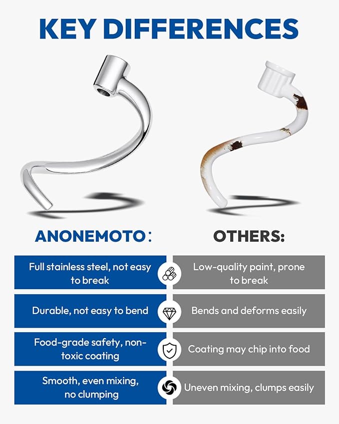 Stainless Steel Kitchen Spiral Dough Hook Attachments for 4.5-5QT Tilt-Head Stand Mixers, Kitchen-Aid Mixer Dough Hook for KSM5,K45,K45SS,KN15,KDM90, KSM45, KSM75, KSM85, KSM88