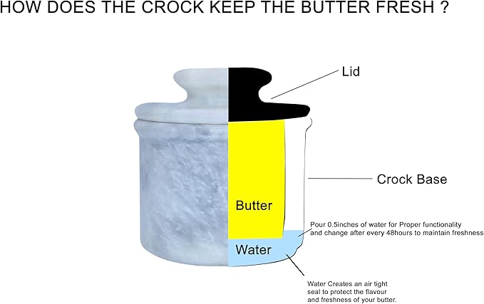 White Marble Butter Keeper with Lid | Soft Spreadable French Butter Crock for Countertop | Home and Kitchen Decor | Large (3 oz Capacity)