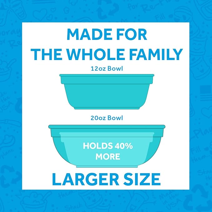 Re-Play Made in USA 20 Oz. Reusable Plastic Bowls, Pack of 6 - Dishwasher and Microwave Safe Bowls for Snacks, Cereals, and Everyday Dining - Durable Toddler Bowl Set 4.75" x 4.75" x 2", Meadow