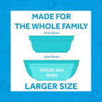 Re-Play Made in USA 20 Oz. Reusable Plastic Bowls, Pack of 6 - Dishwasher and Microwave Safe Bowls for Snacks, Cereals, and Everyday Dining - Durable Toddler Bowl Set 4.75" x 4.75" x 2" - Crayon Box