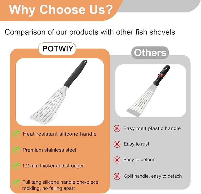 Stainless Steel Fish Spatula, Metal Fish Turner with Silicone Handle, Kitchen Slotted Spatula for Cast Iron Skillet Cooking and Grilling, Beveled Edge and Curved Blade, 13.5 Inch
