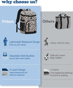 Cooler Backpack Insulated Waterproof,30 Cans Backpack Coolers Leakproof Lunch Backpack for Men Women Portable Soft Cooler Bag for Beach Camping Travel Picnic
