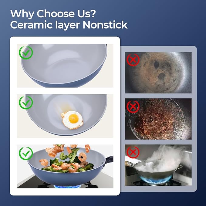 Non-Stick Wok with Steamer Basket,12 Inches Stir Fry Pans with Lid, Flat Bottom Pan Multifunctional Cookware Chinese Woks for Induction, Gas, Halogen(Blue)