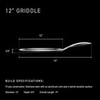 HexClad Hybrid Nonstick 12-Inch Griddle Pan, Stay-Cool Handle, Dishwasher-Friendly, Oven-Safe Up to 900°F, Induction Ready, Compatible with All Cooktops