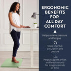 KANGAROO Thick Ergonomic Anti Fatigue Mats for Kitchen Floor, 48x20, Cushioned Standing Office Desk Mat, Waterproof Scratch Resistant Topside, Supportive All Day Comfort Padded Foam Rugs, Sage Green